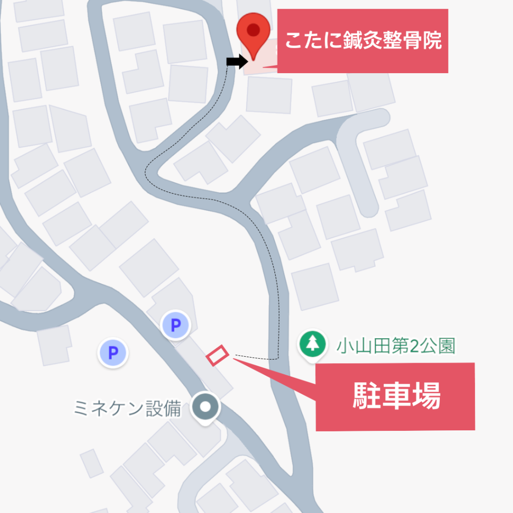 駐車場から当院までのアクセス地図